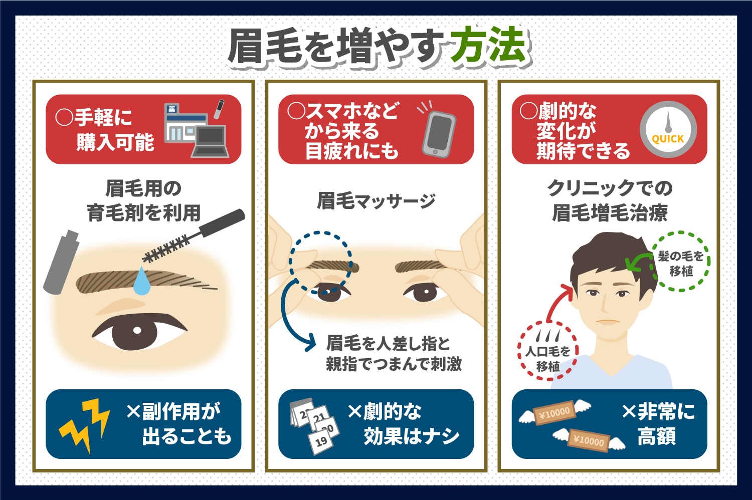 眉毛を増やす方法とメリット デメリットについてご紹介 新宿 銀座 池袋 横浜 メンズ 眉毛専門サロン プラスエイト