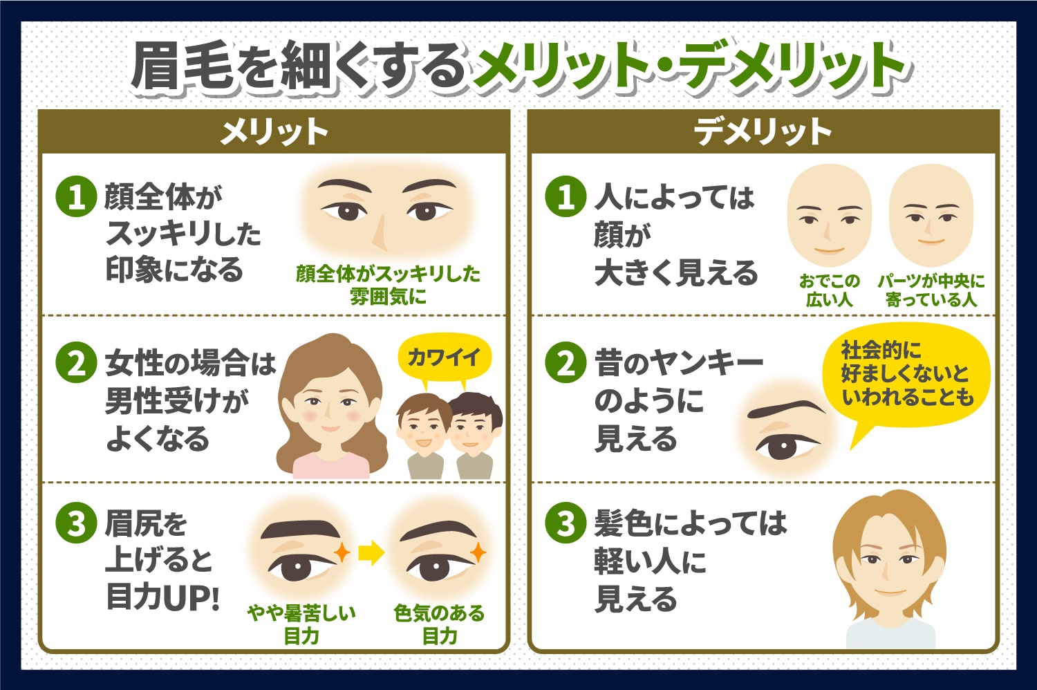 眉毛を細くすることのメリット デメリットを紹介 新宿 銀座 横浜 メンズ 眉毛専門サロン プラスエイト