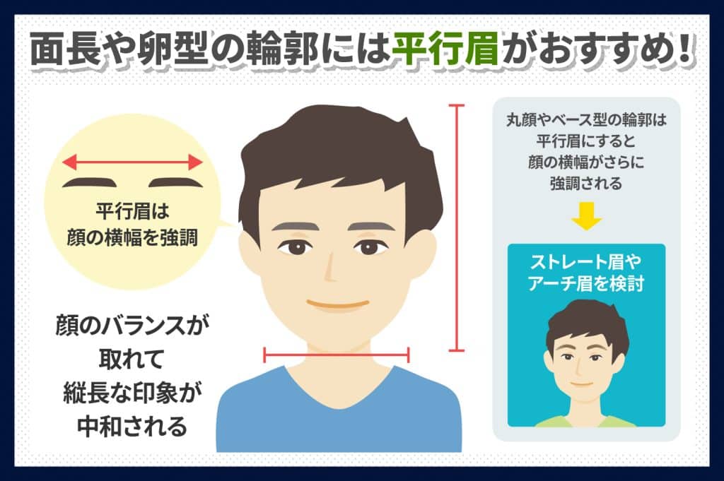 面長や卵型の輪郭には平行眉がおすすめ<