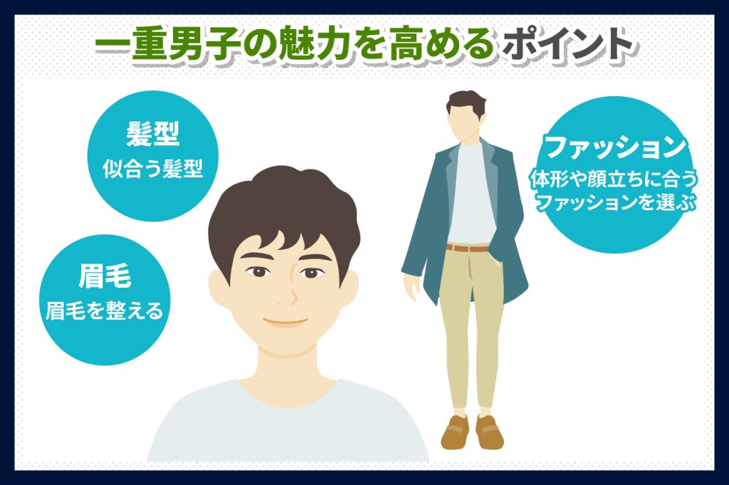 一重男子の魅力を高めるポイント