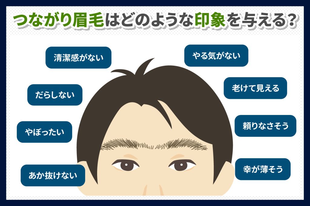 つながり眉毛の男性が周囲へ与える印象