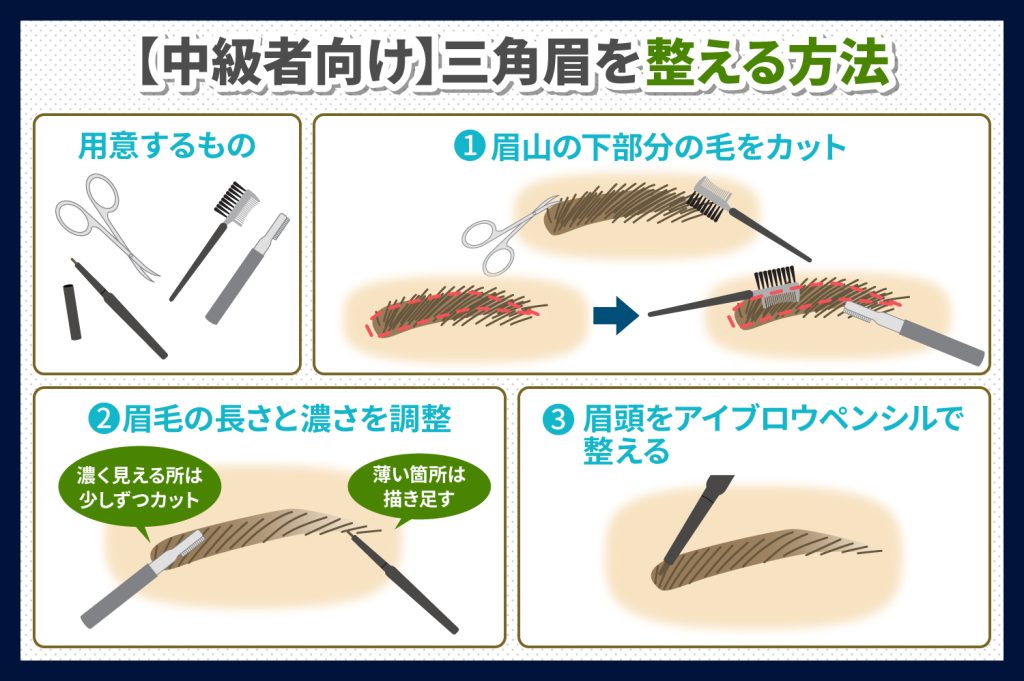 【中級者向け】三角眉を整える方法