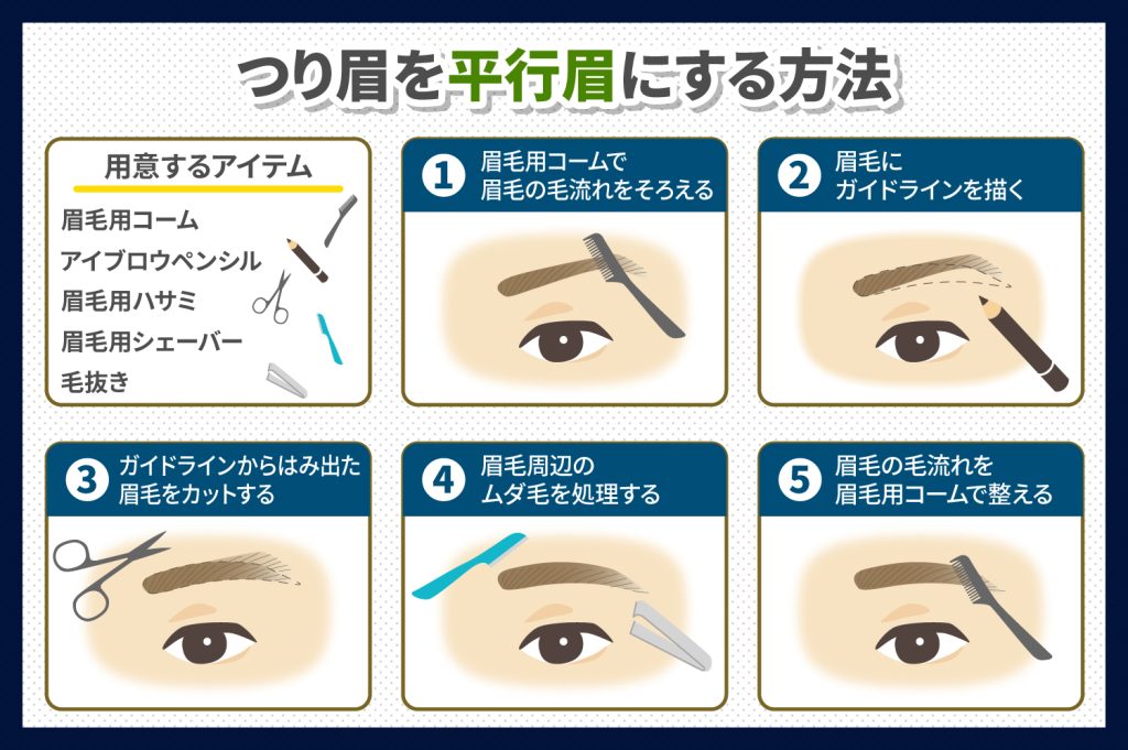 つり眉を平行眉にする方法