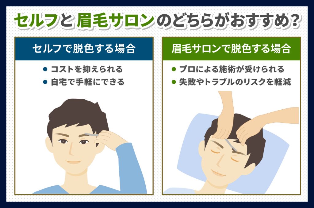 眉毛の脱色はセルフと眉毛サロンどちらがおすすめ？